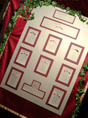 A bespoke designed table plan and wedding accessories, reflecting cherished memories from Venice.